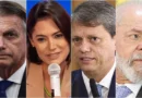 Paraná Pesquisas: Lula perde para Tarcísio, Bolsonaro e Michelle em São Paulo