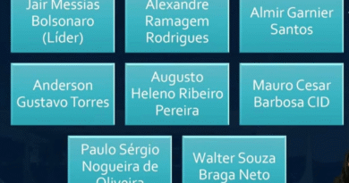 Moraes coloca Jair Bolsonaro como líder da trama golpista e dá organograma